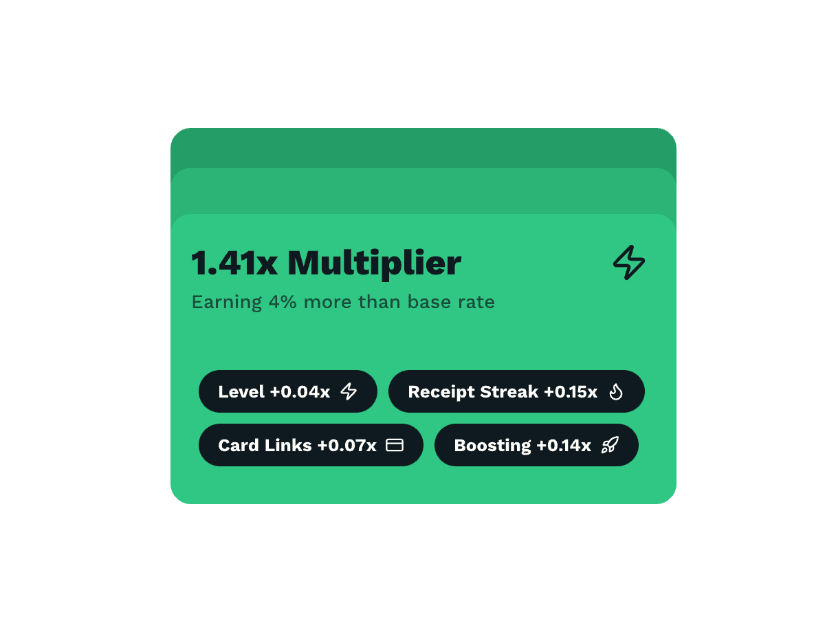 Crush Rewards multiplier feature